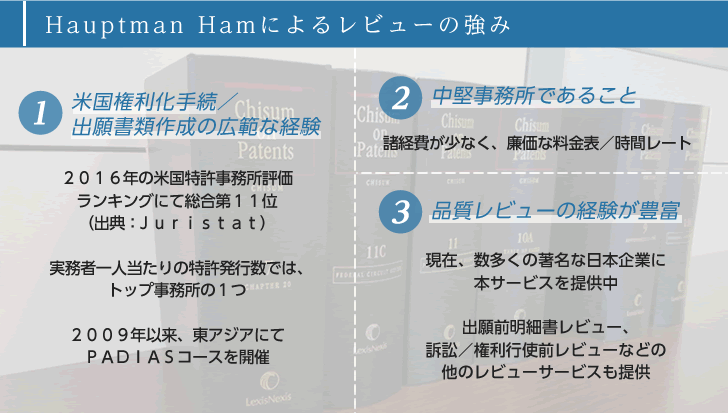 Hauptman Hamによるレビューの強み